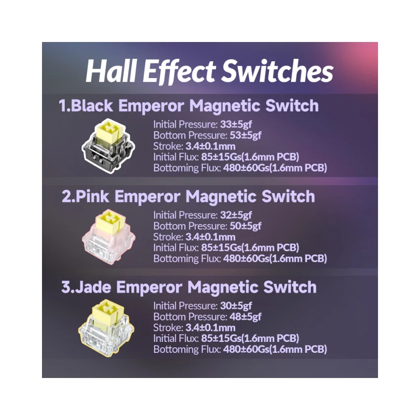 Product image 63